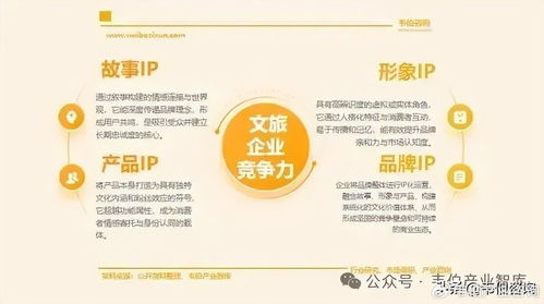 中国大型文旅集团类型、业务分布及重点企业排名分析