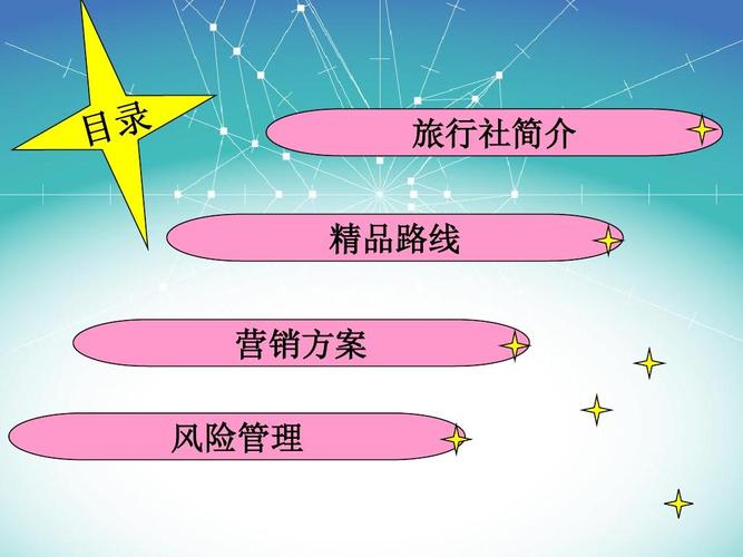 旅行社业务流程详解 从产品设计到团队回访的全链路操作指南